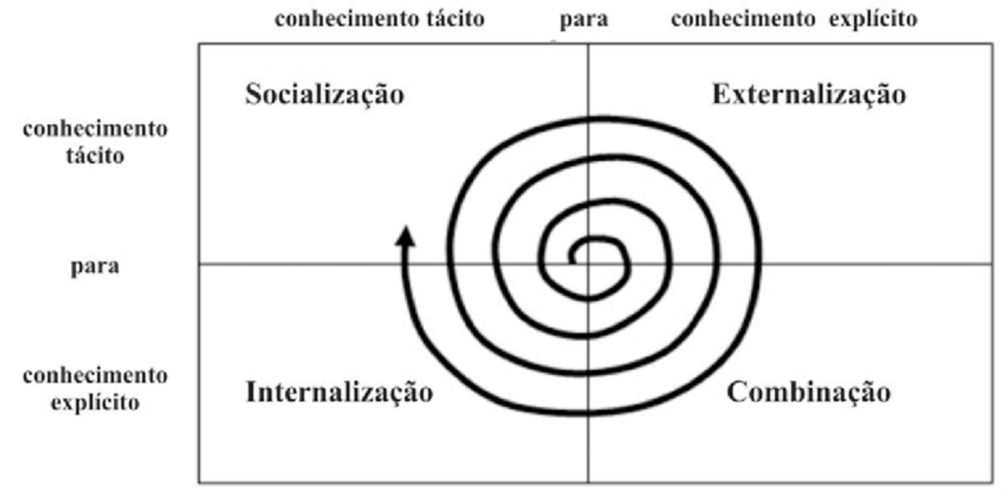 Artigo_Leandro